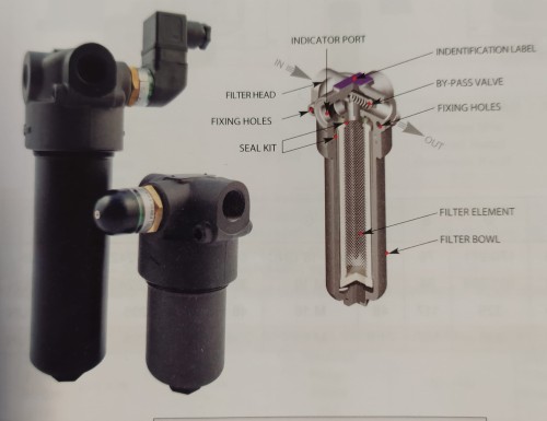 INLINE LOW PRESSURE FILTER , filtr hydrauliczny niskocśnieniowy inline 110 bar max , przepłwy 35 l/min